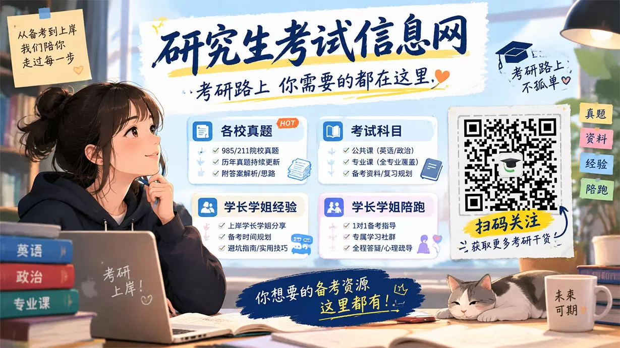 潮州研究生考试信息网